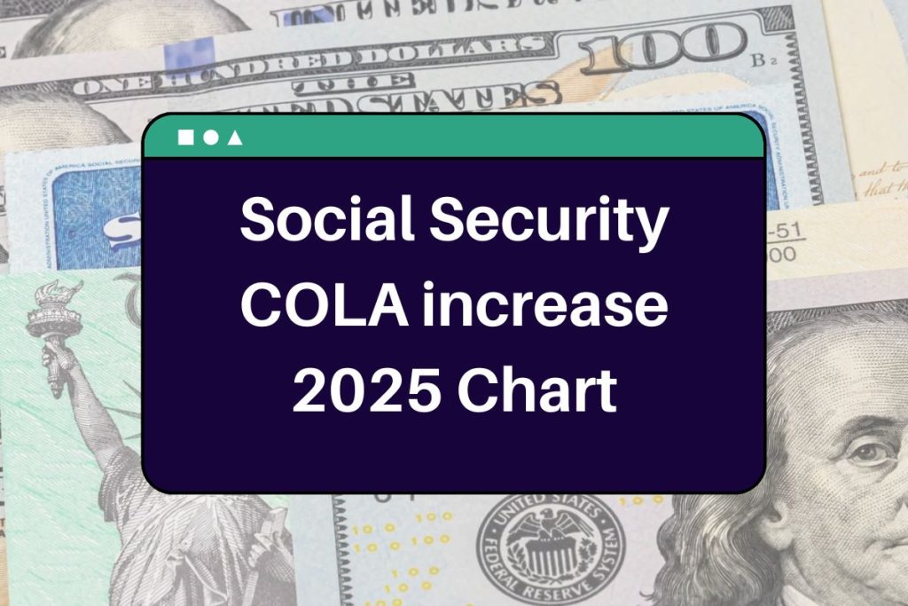 Social Security COLA increase 2025 Chart - How Much Your Payments have Increased compared to Last year?